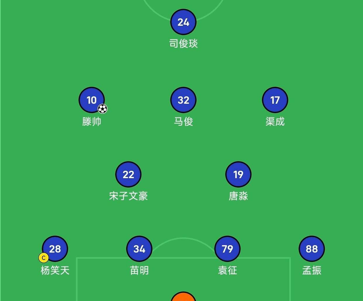 包含火爆对决！球队气吞山河，一举攻破城池晋级，稳步上升的词条