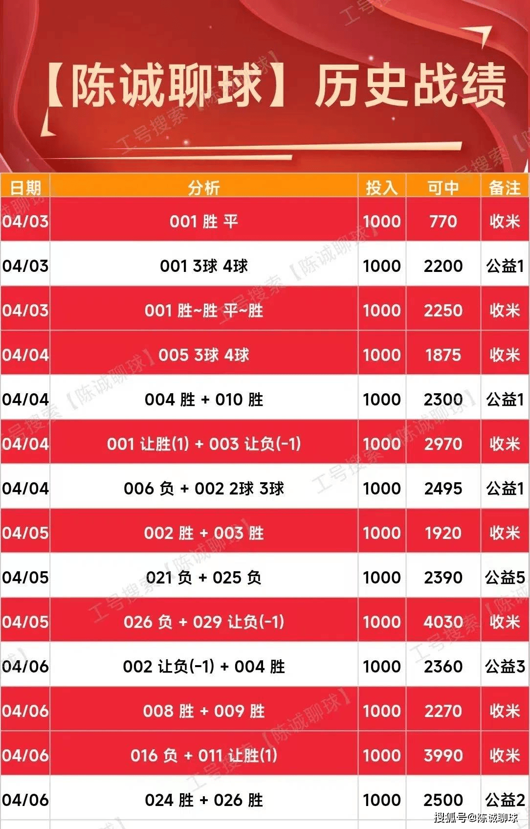 开云下载-国内足球联赛战况持续发酵，各队实力对比紧张，振奋人心